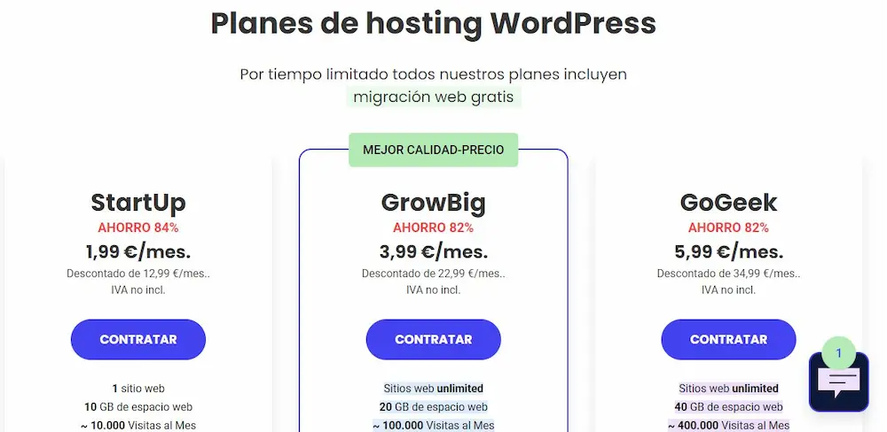 Mejores Hosting para WordPress